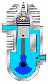 Zweitack-Motor